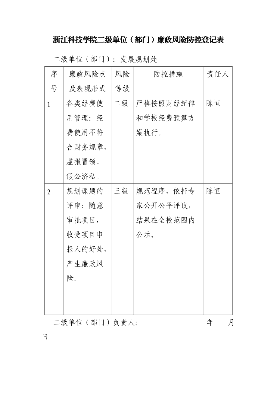 浙江科技学院二级单位（部门）廉政风险防控登记表